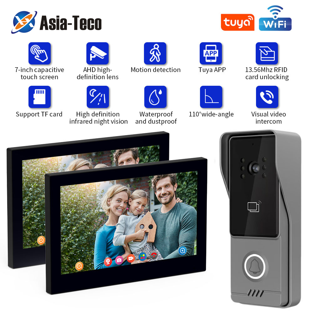 Smart Doorbell Wired - TUYA Wifi Video Doorbell 1080P 7