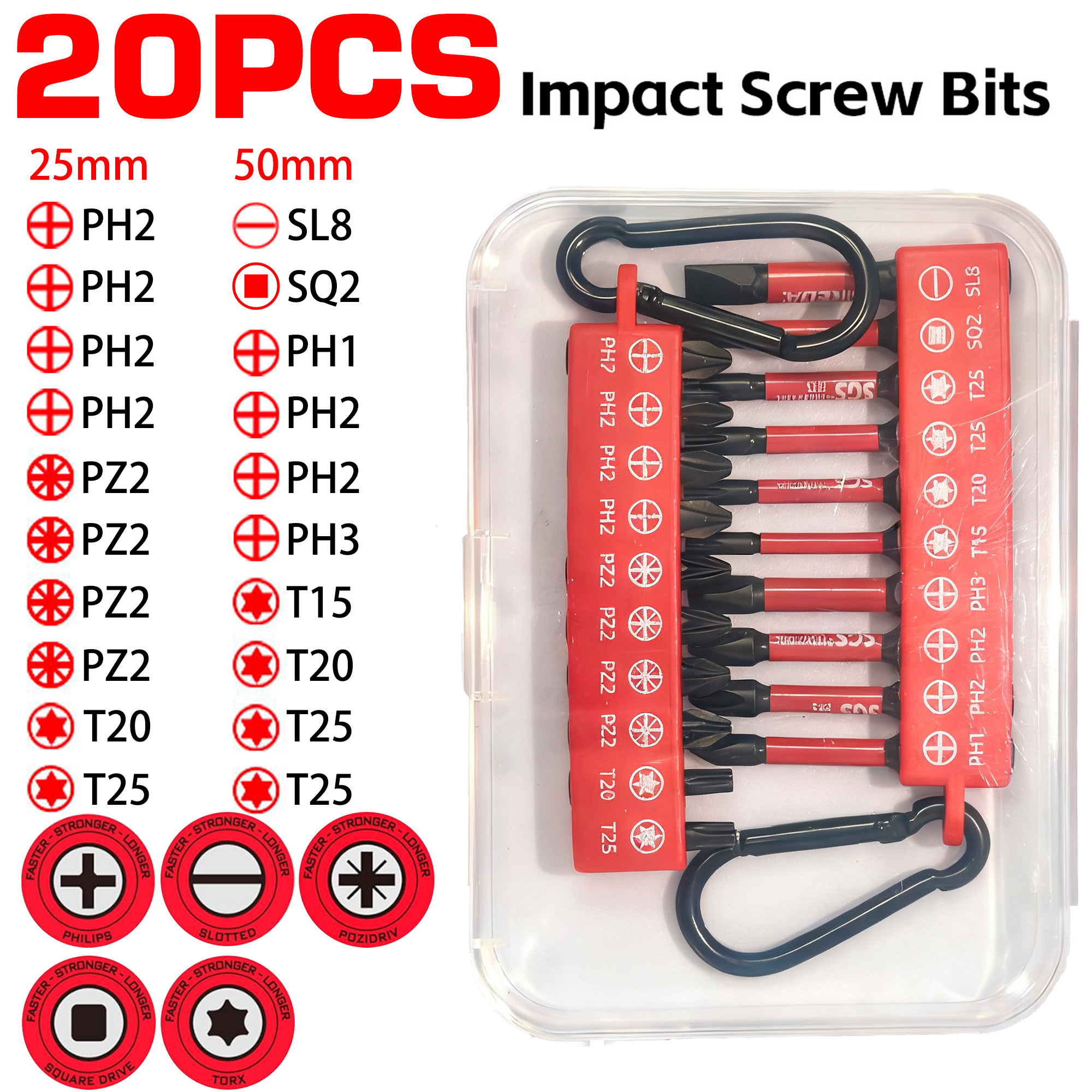 High-Torque Precision Impact B - Home Automation System Diy recension och pris
