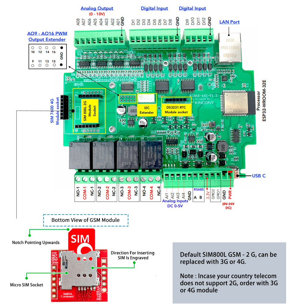 KC868-A4S ESP32 ESPhome Tasmot - Home Automation With Arduino recension och pris