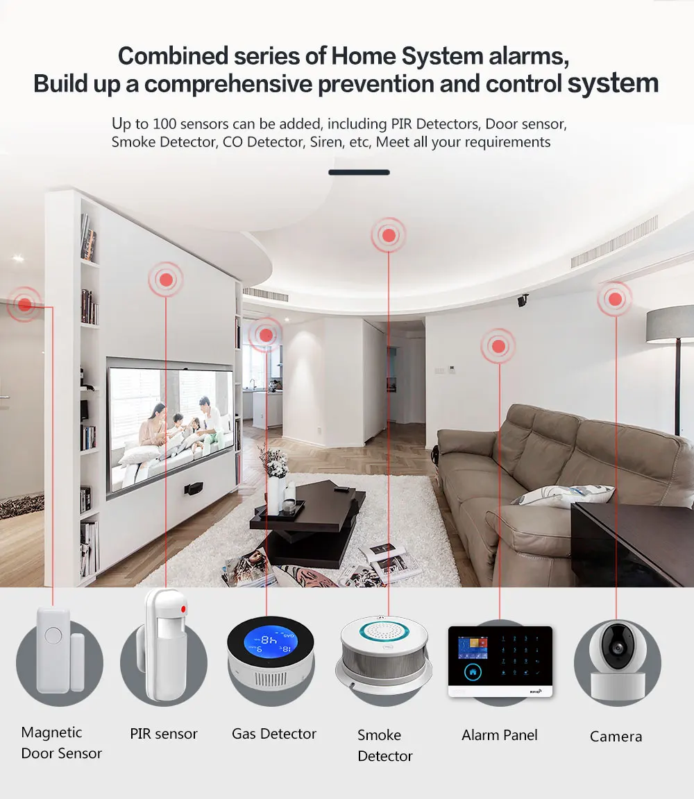 PGST - Home Alarm System Kits  - Home Automation Diy Kit recension och pris