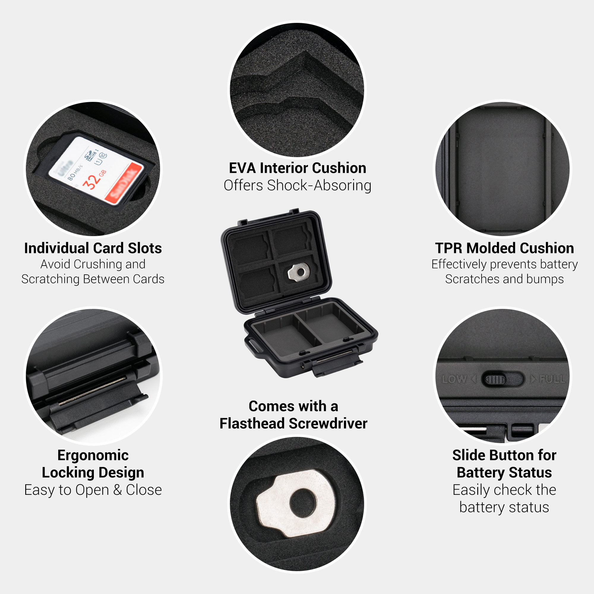 JJC Camera Battery Memory Card - Home Assistant Sd recension och pris