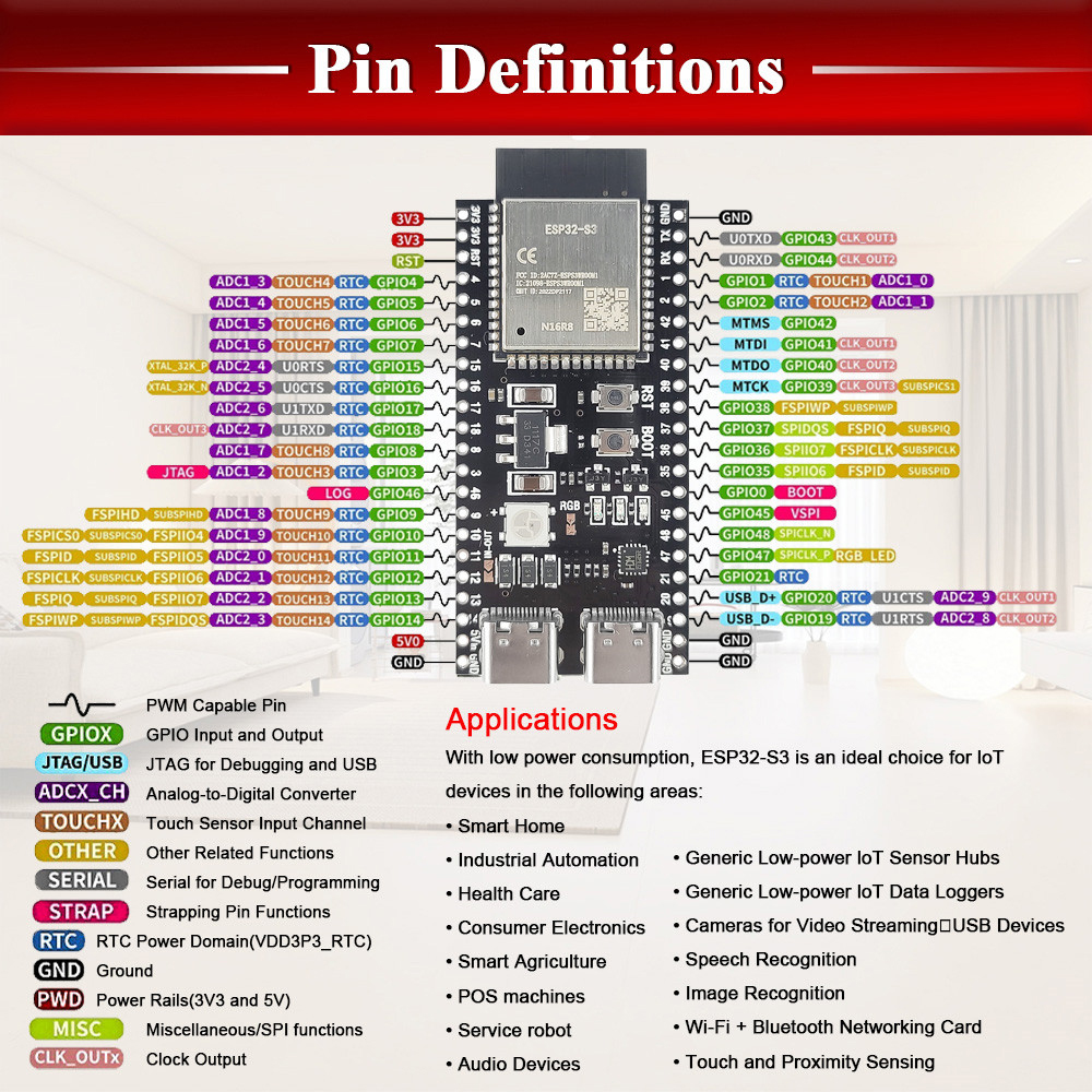 ESP32 S3 N16R8 Development Boa - Home Automation Diy Kit recension och pris