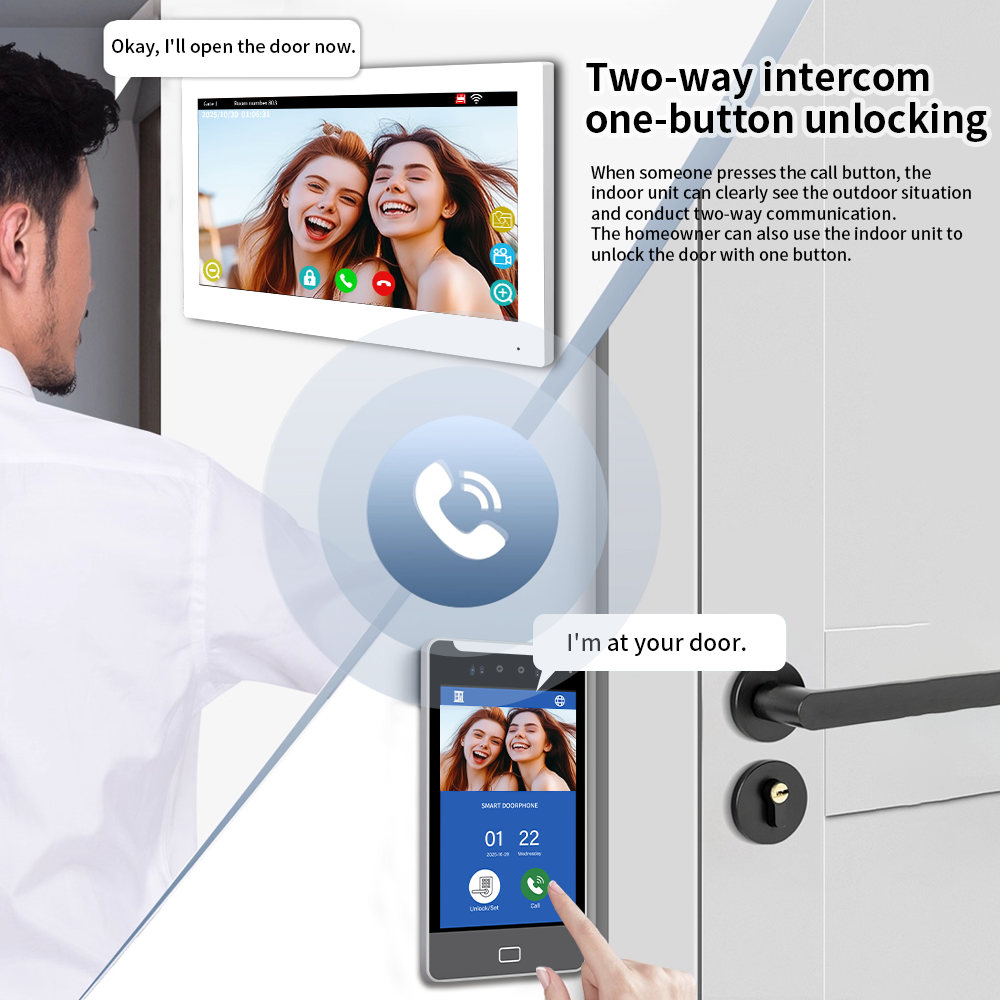 ANJIELO TUYA Smart 5IN1 Unlock - Smart Doorbell Wired recension och pris
