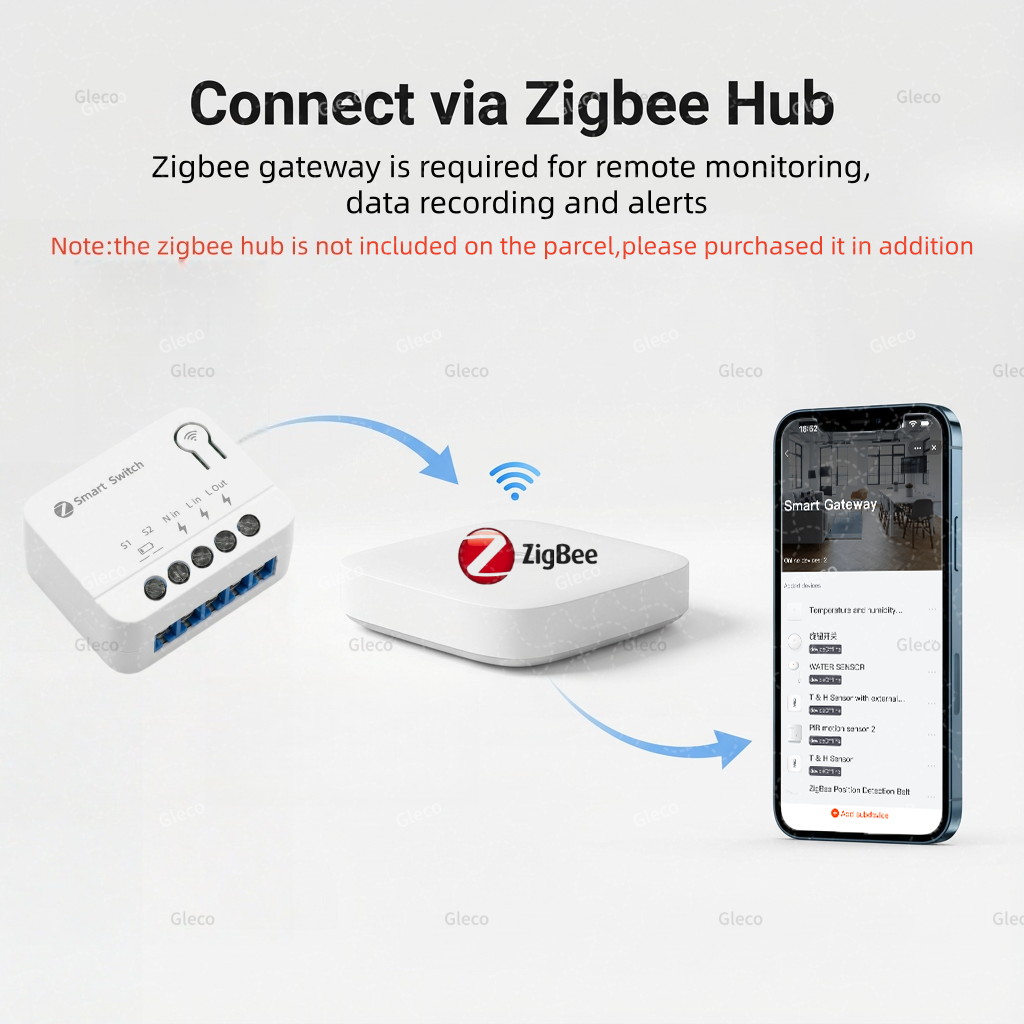ZigBee Tuya Smart Switch Modul - Diy Home Automation Hub recension och pris