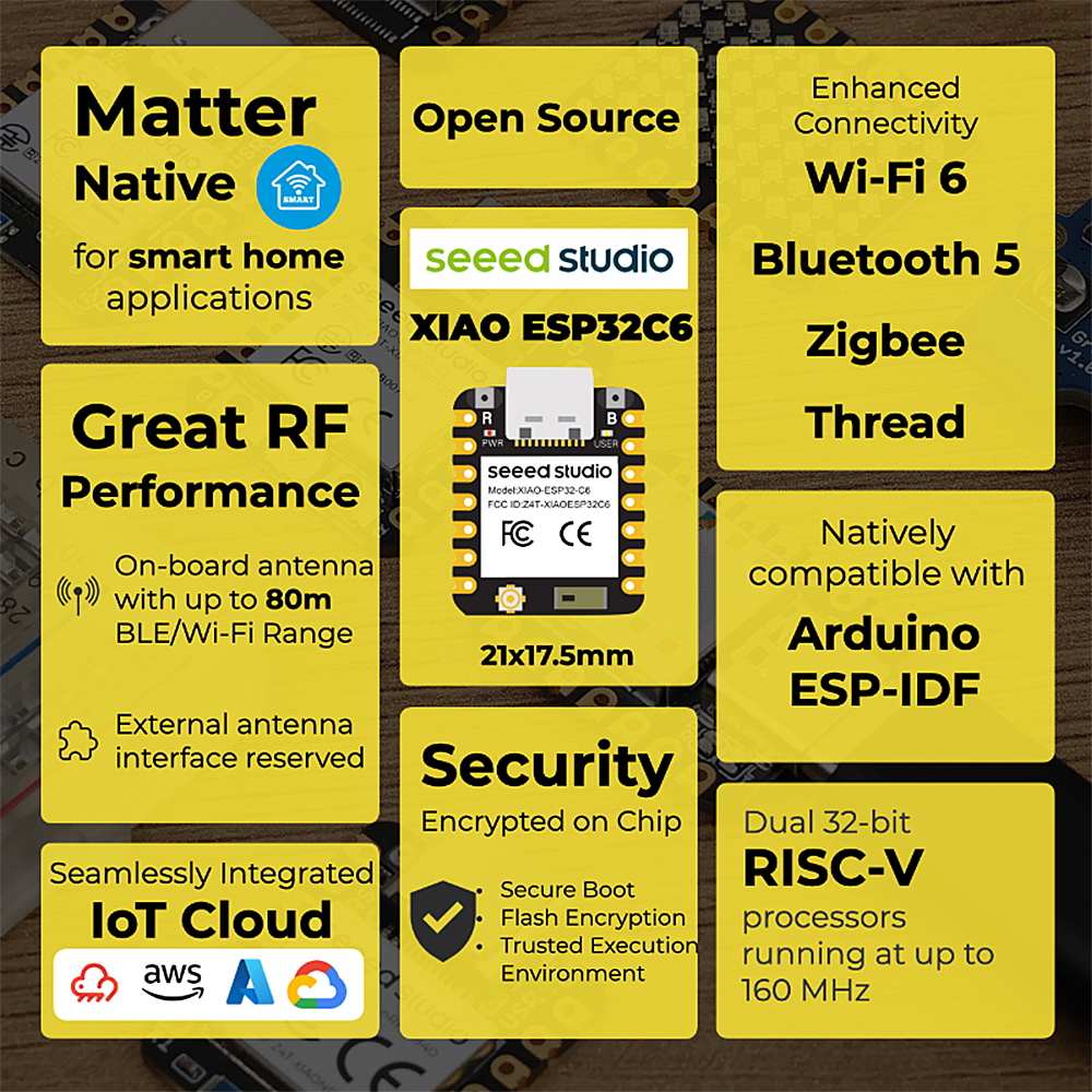 XIAO ESP32-C6 3Pcs Development - Home Automation With Arduino recension och pris