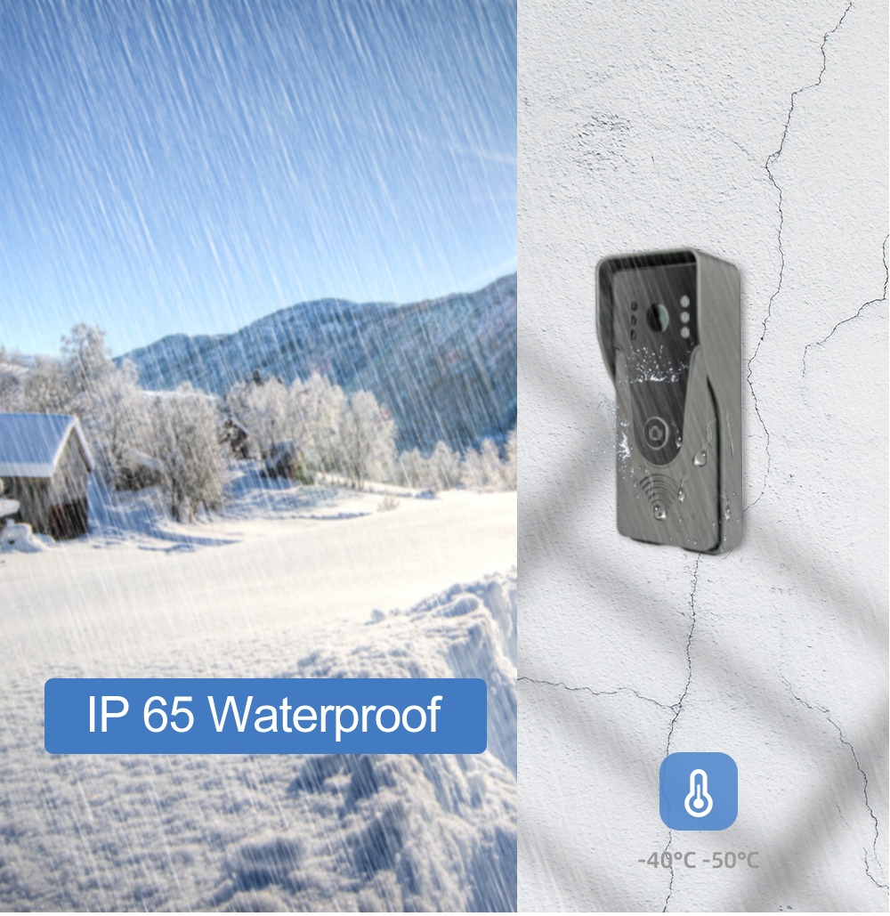 Hayway 4-Wired Video Door Phon - Smart Doorbell Wired recension och pris