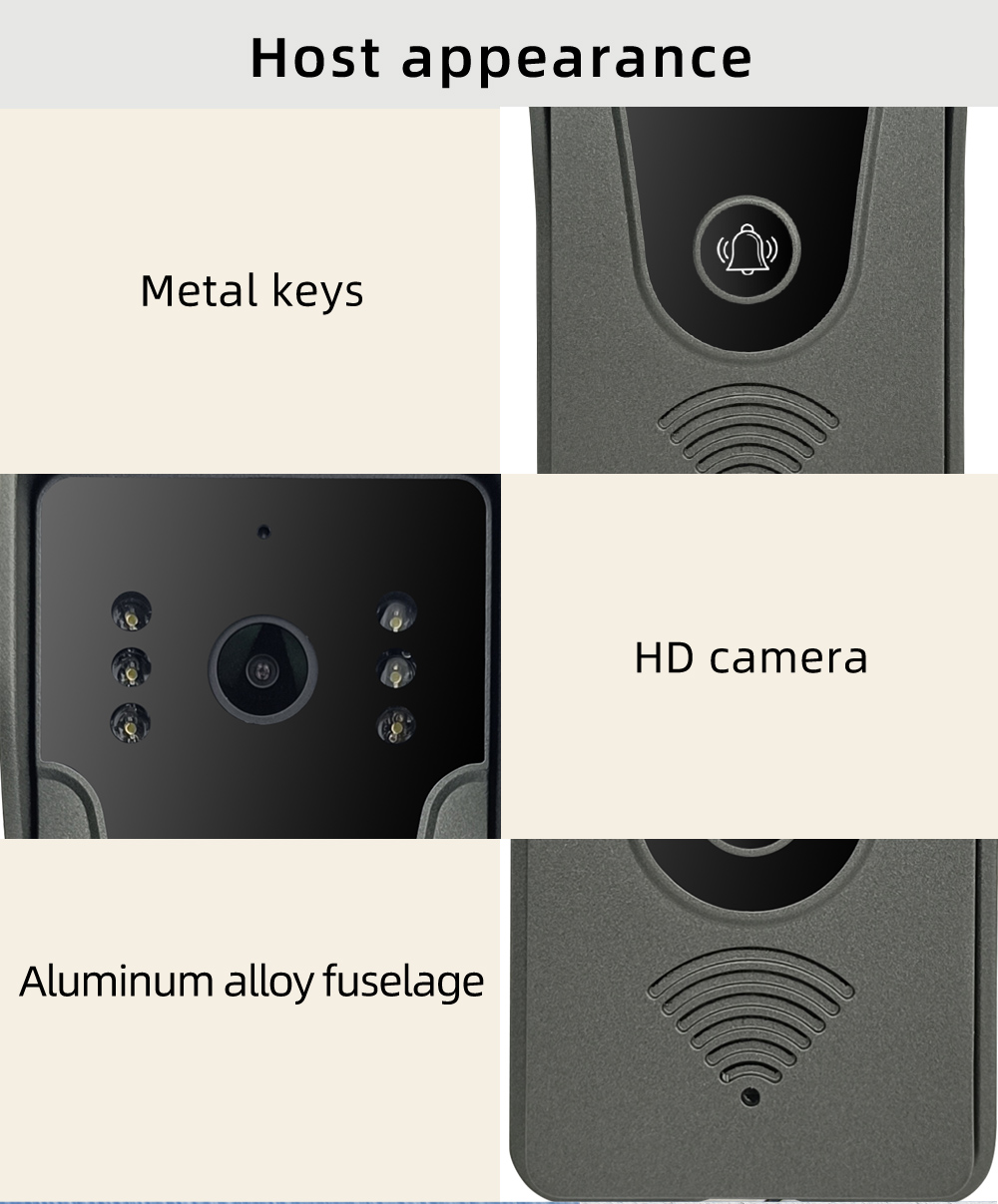 Hayway 4-Wired Video Door Phon - Smart Doorbell Wired recension och pris
