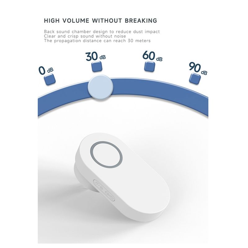 A24F-New Wireless Outdoor Door - Smart Doorbell Wired recension och pris