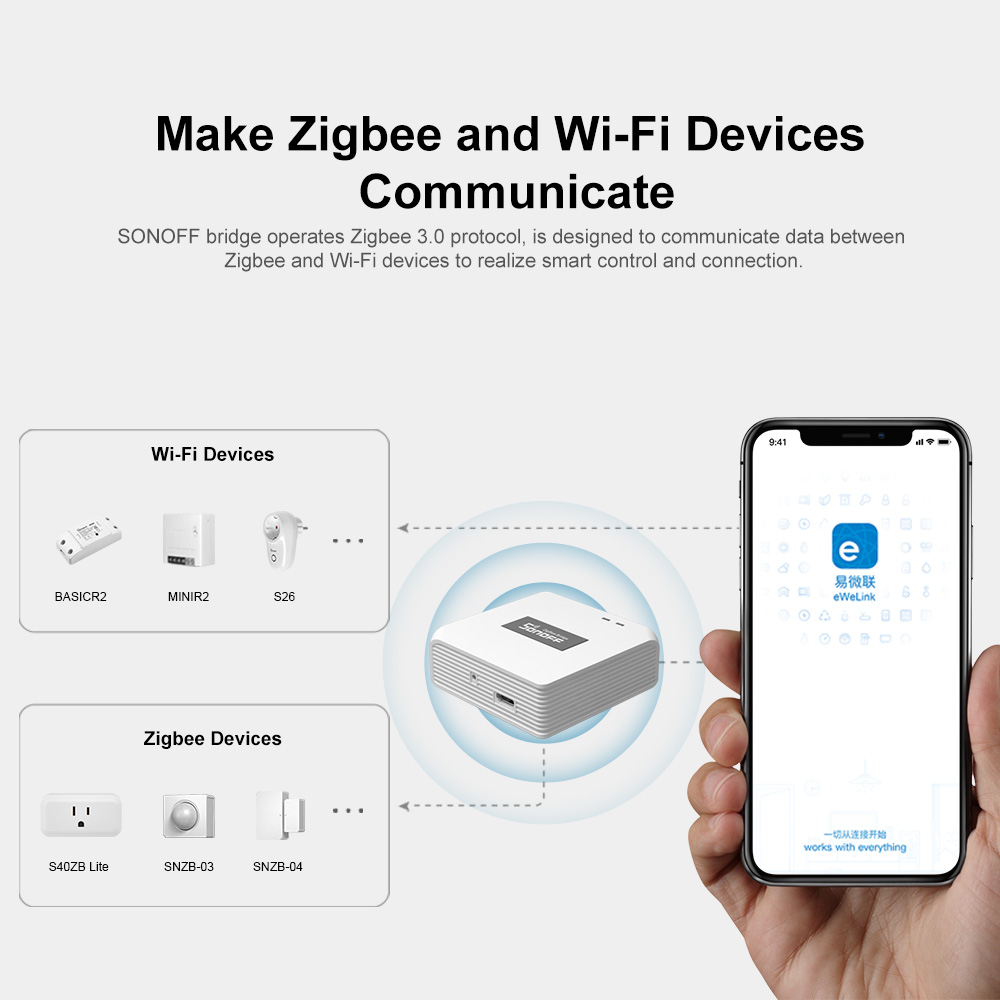 SONOFF ZBBridge Pro Smart Zigb - Matter Hub Thread recension och pris