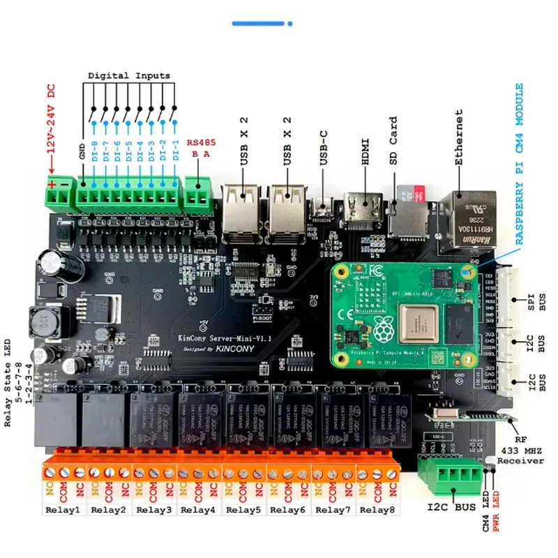 KinCony Raspberry Pi - Server  - Home Automation Raspberry Pi recension och pris