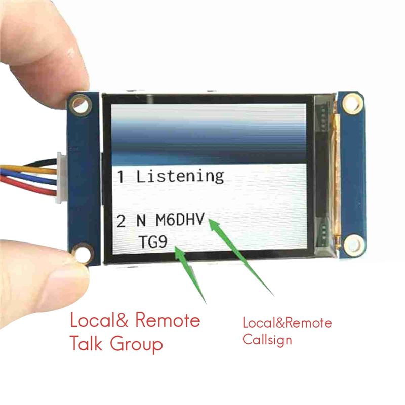ABGN 2.2 Inch TFT Screen Hotsp - Pi Zero W Board recension och pris