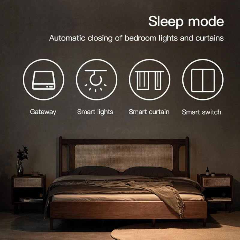 Tuya Smart Zigbee+ Bluetooth G - Diy Home Automation Hub recension och pris