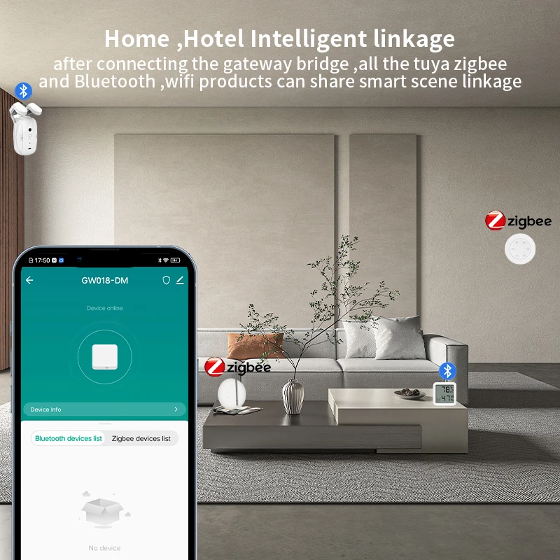 Tuya Smart Zigbee+ Bluetooth G - Diy Home Automation Hub recension och pris