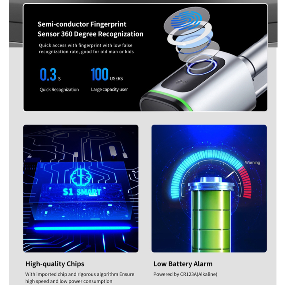 Zemismart BLE Smart Electronic - Home Automation System Diy recension och pris