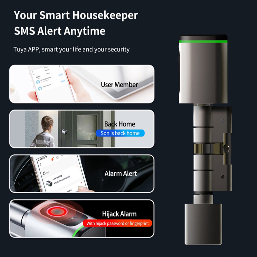 Zemismart BLE Smart Electronic - Home Automation System Diy recension och pris
