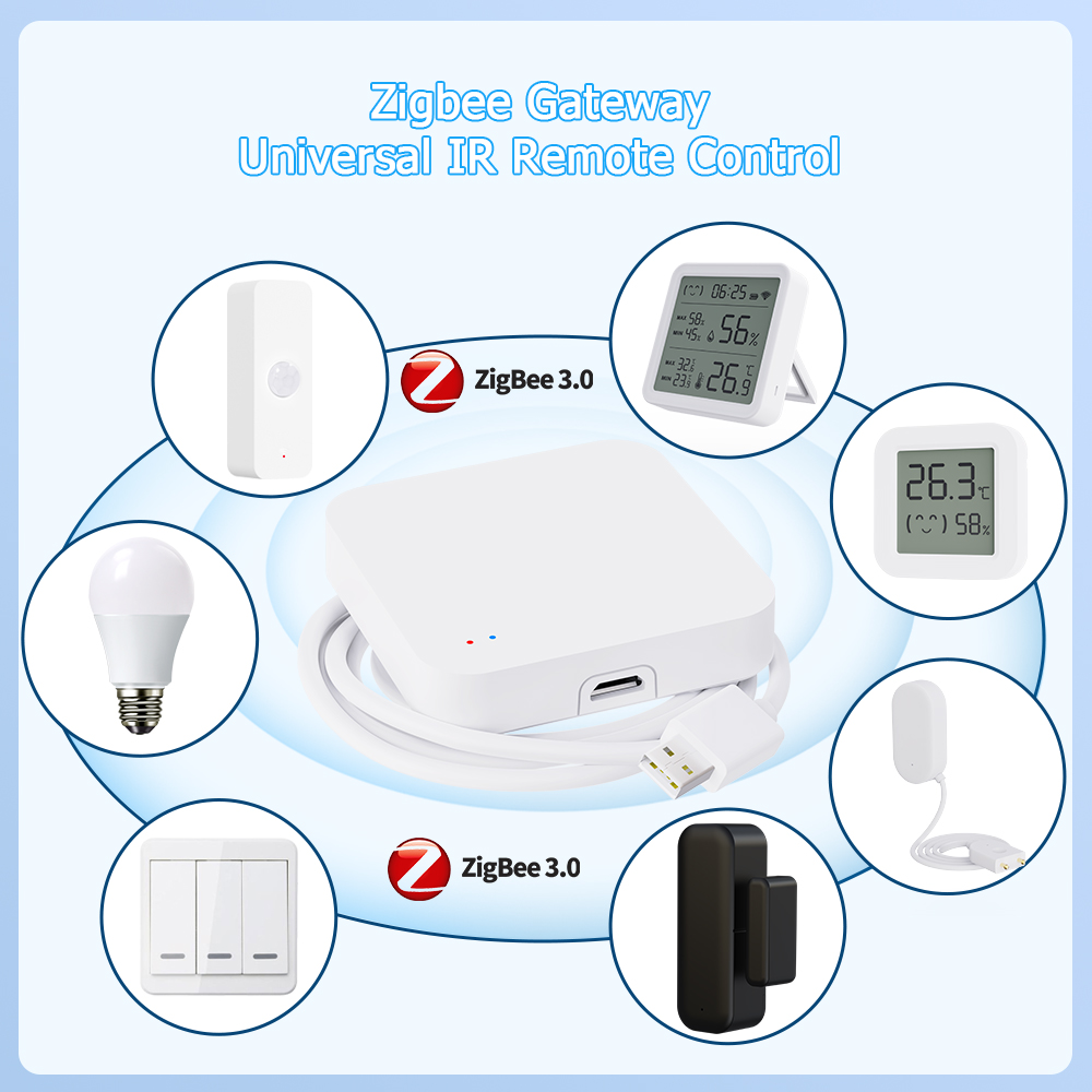 Tuya Zigbee 3.0 Gateway IR Rem - Matter Hub Thread recension och pris