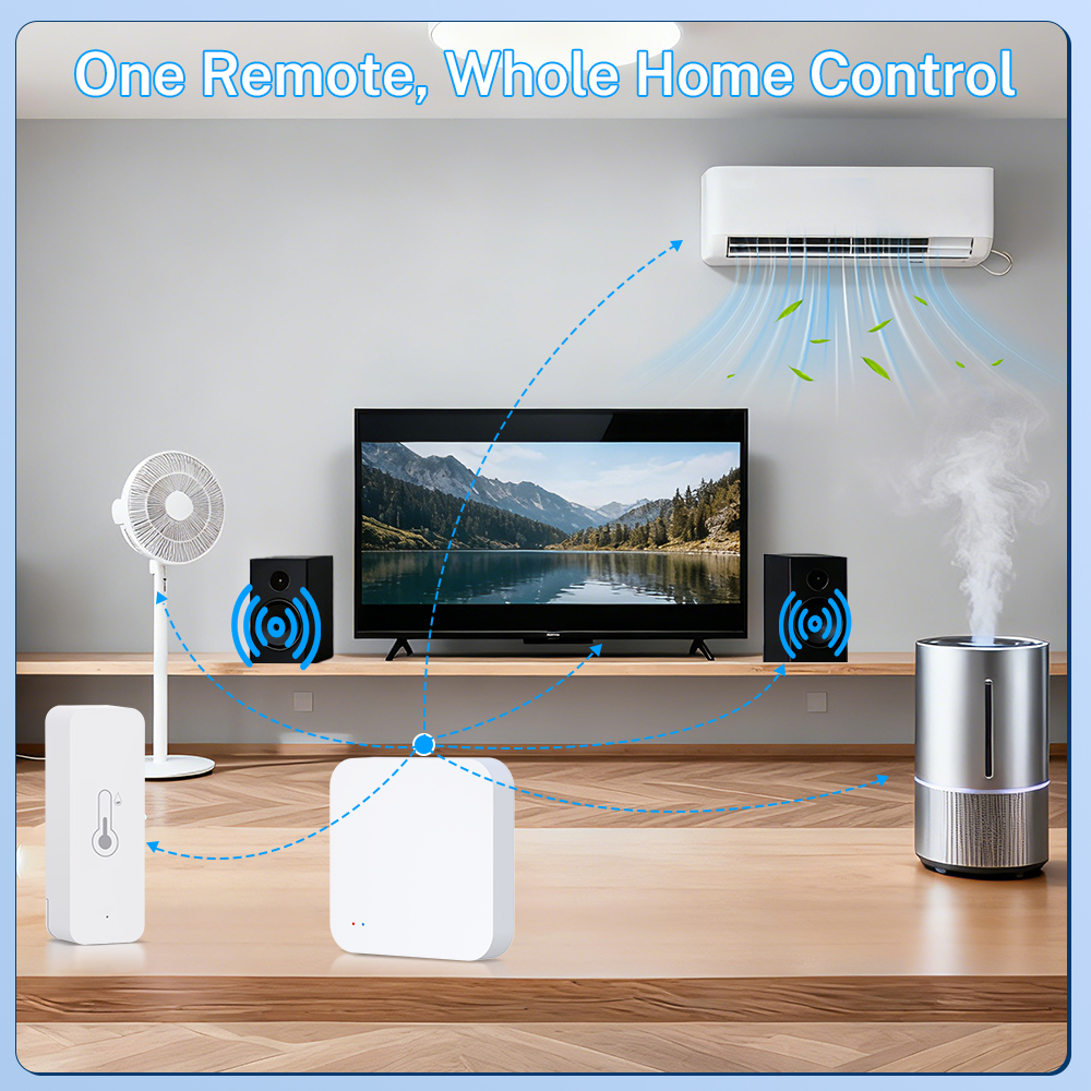 Tuya Zigbee 3.0 Gateway IR Rem - Matter Hub Thread recension och pris