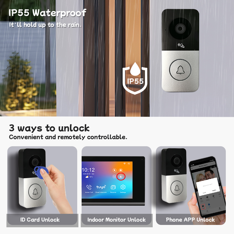 WiFi Video Intercom 1080P Smar - Smart Doorbell Wired recension och pris