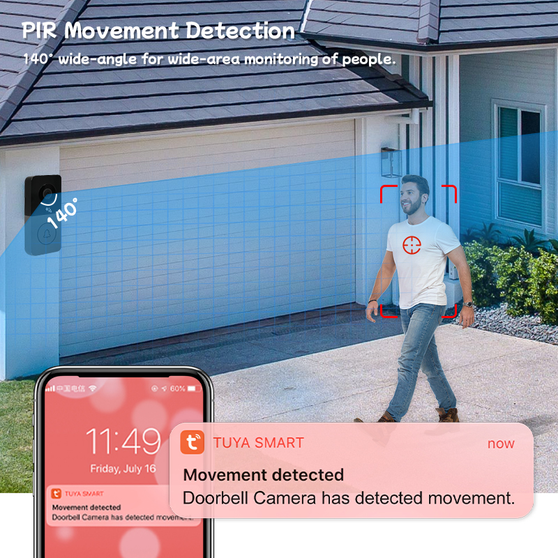WiFi Video Intercom 1080P Smar - Smart Doorbell Wired recension och pris