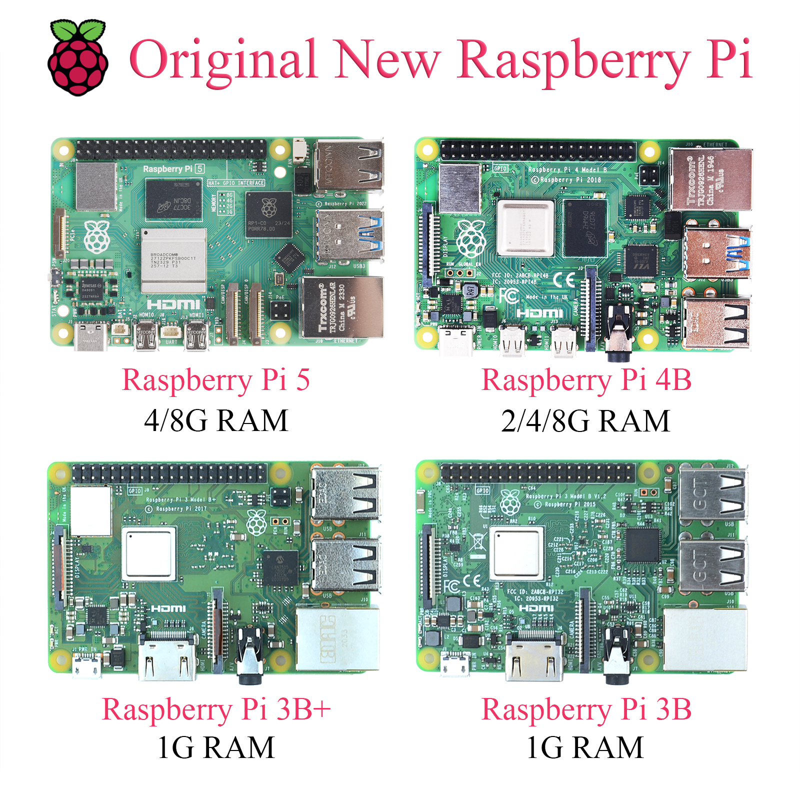 1PCS Original Raspberry Pi 5 4 - Diy Home Automation With Raspberry Pi recension och pris