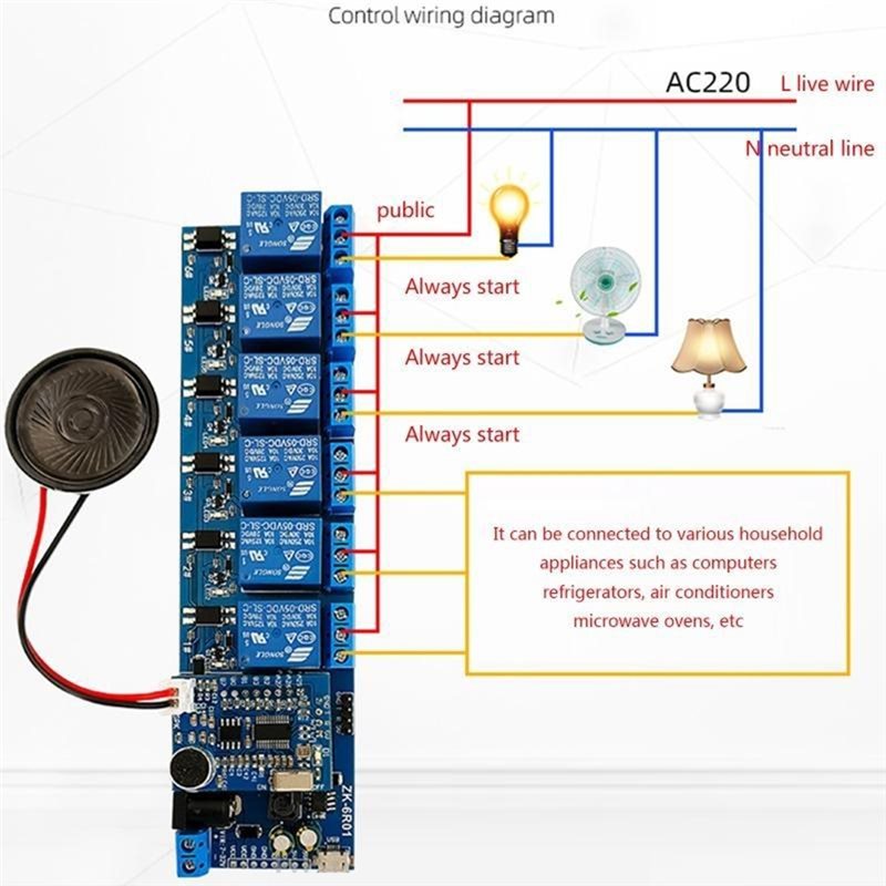 N93RNEW! Smart Home For DIY Ho - Diy Automation Projects recension och pris
