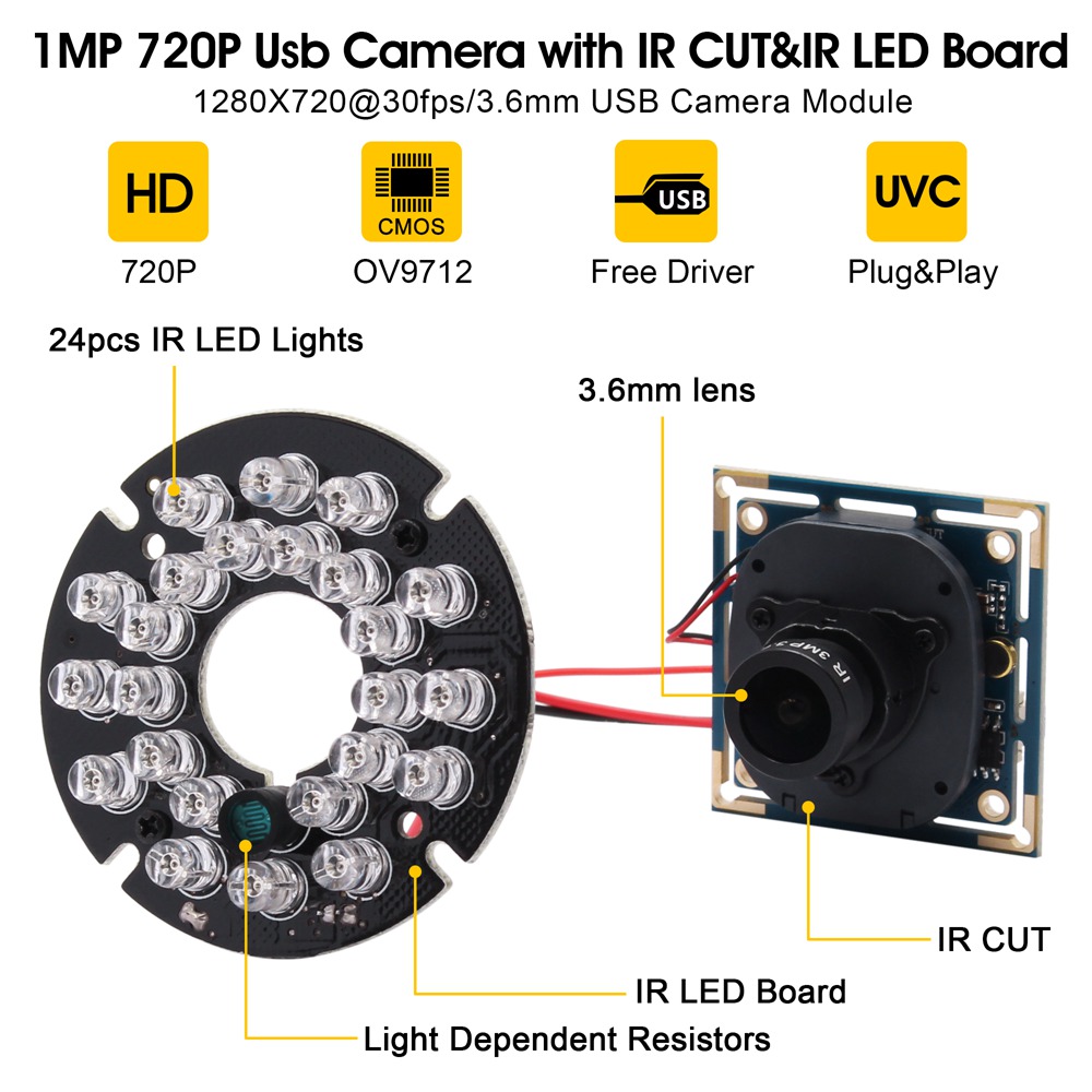 ELP 720P HD IR USB Camera with - Home Automation Raspberry Pi recension och pris