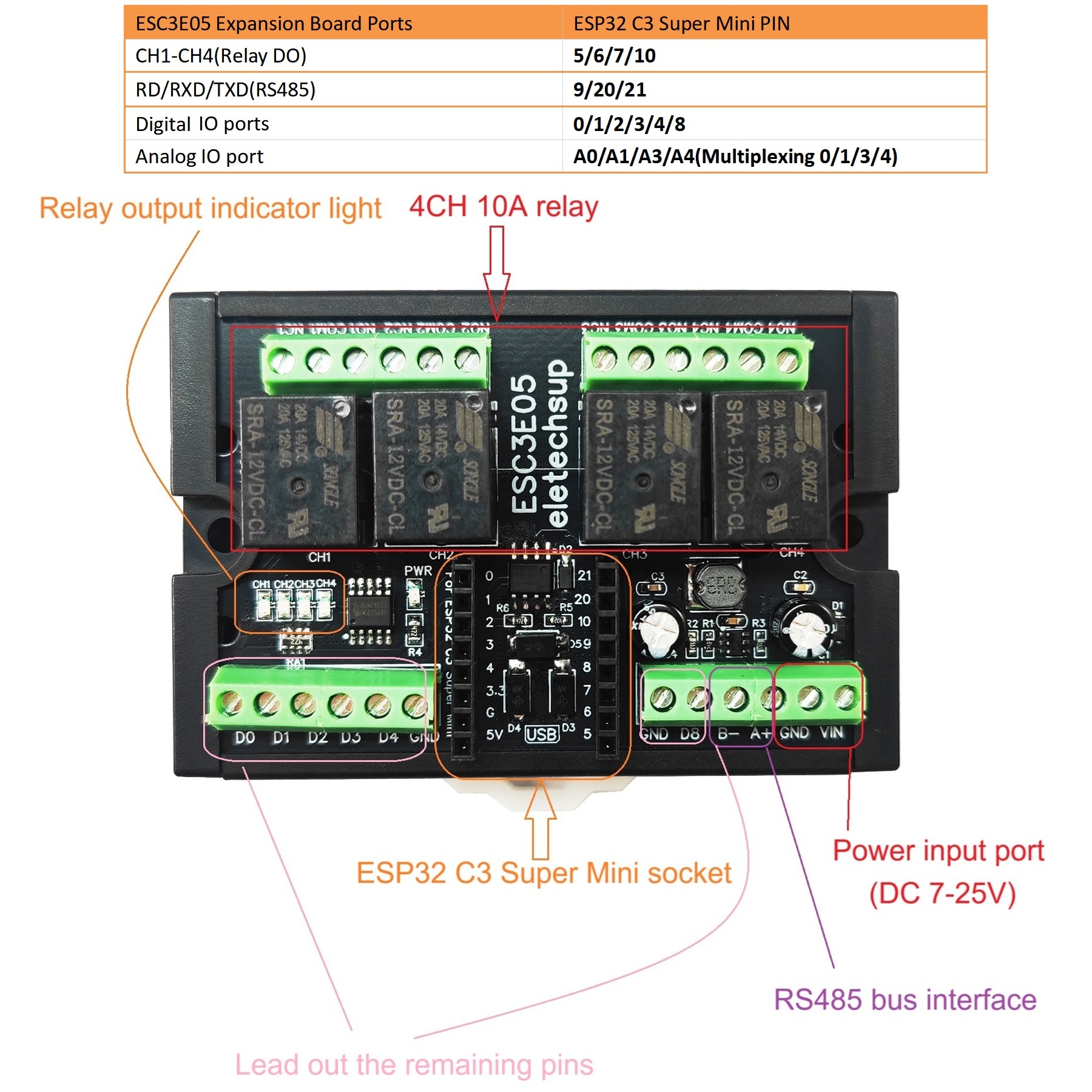ESP32 C3 Super Mini Developmen - Home Automation With Arduino recension och pris