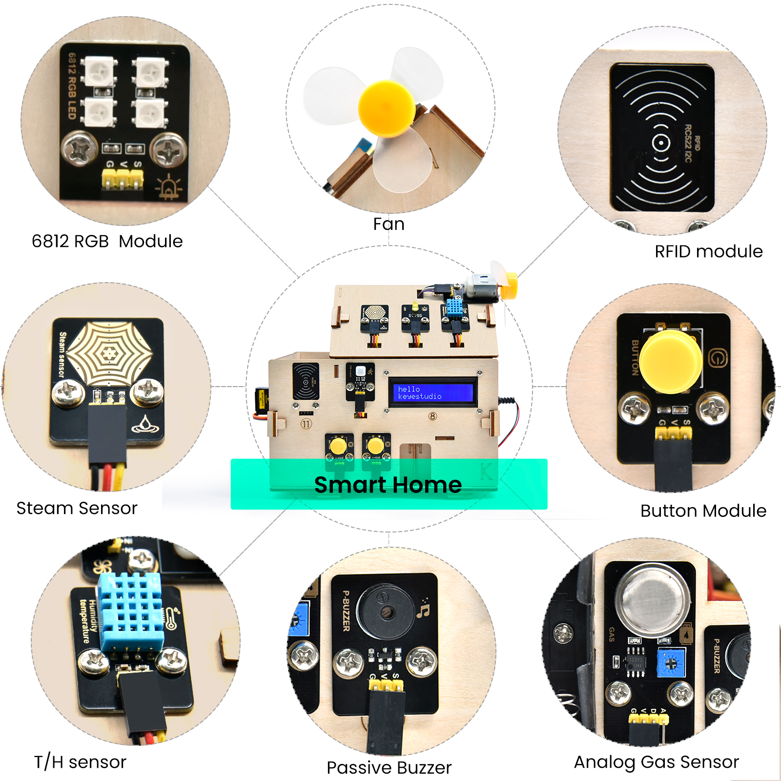  Keyestudio Complete IOT Smart - Home Automation With Arduino recension och pris