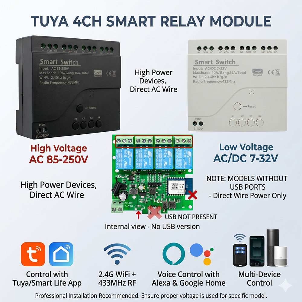 Tuya 4CH WiFi Smart Switch Rel - Home Automation System Diy recension och pris