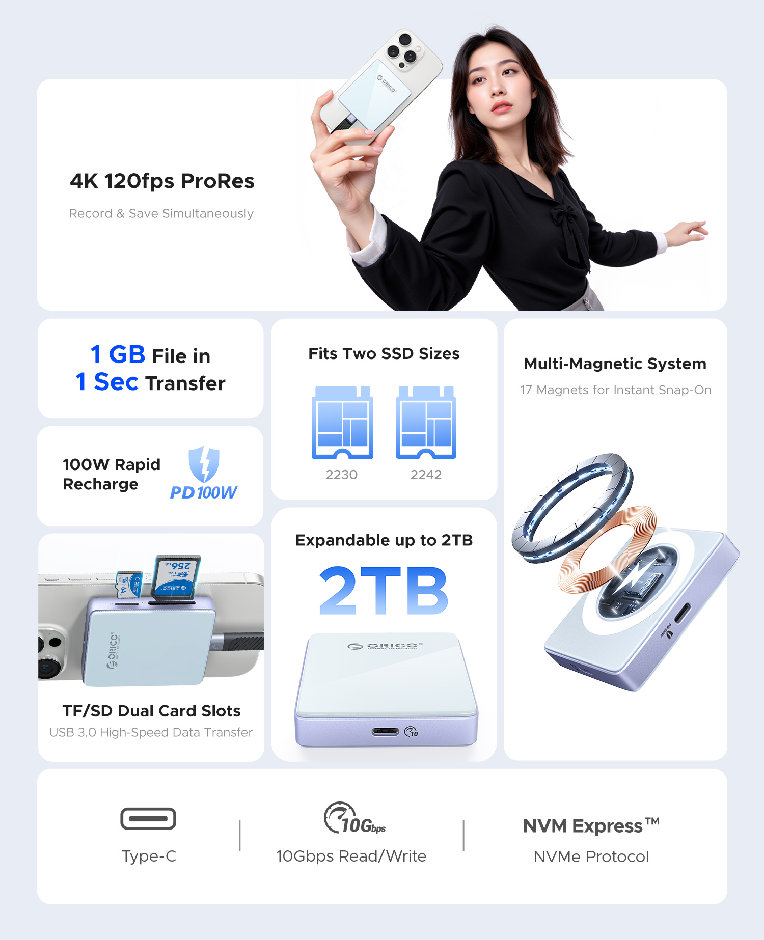 ORICO Magnetic M.2 2230/2242 N - Home Assistant Sd recension och pris